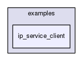 ip_service_client